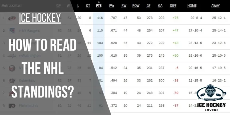 How to Read the NHL Standings