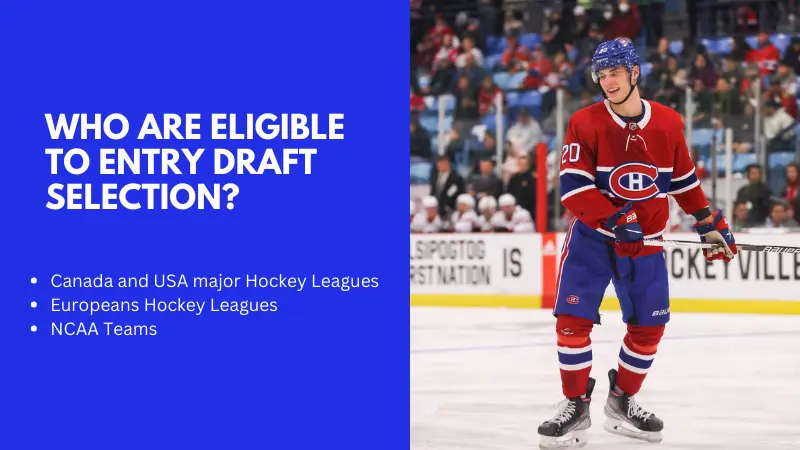 Who are Eligible to Entry Draft Selection